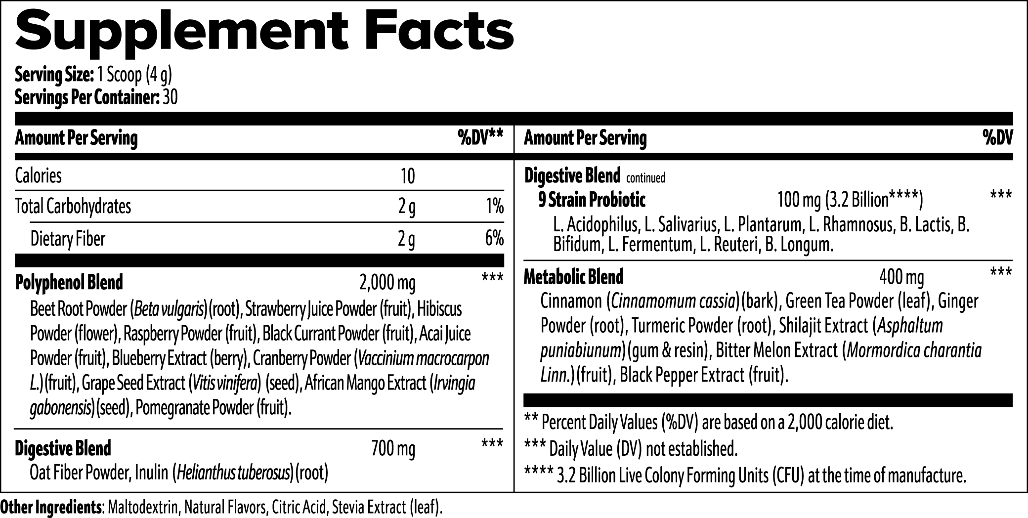 Superfood Powder